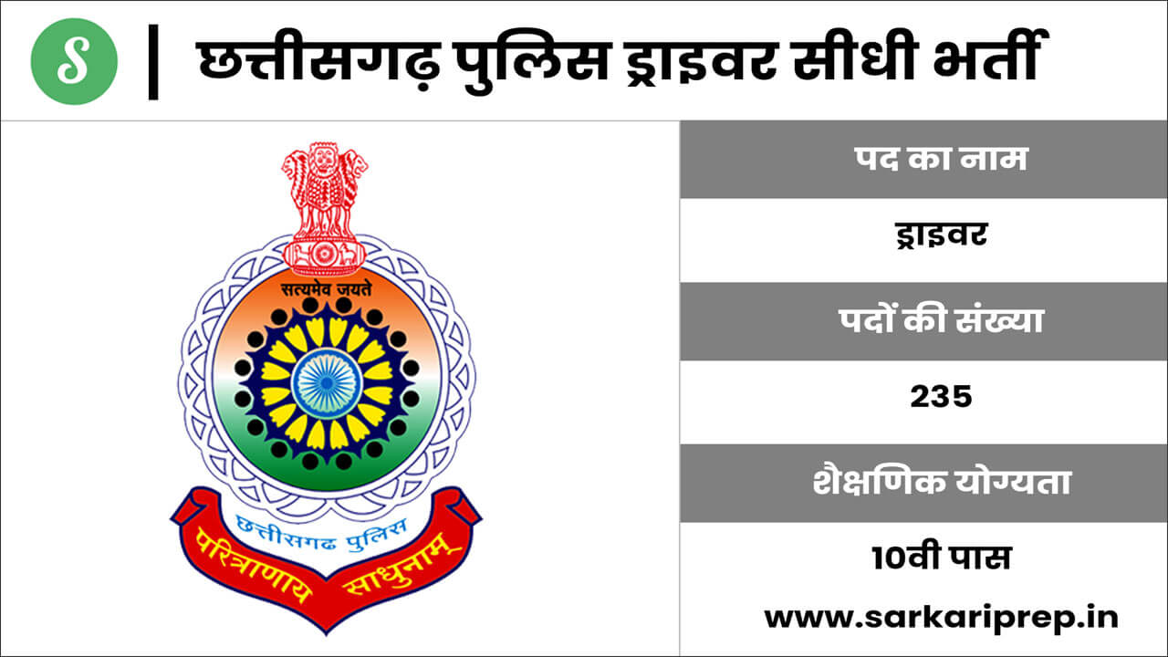 CG Police Constable Exam Date 2024 Release Soon at cgpolice.gov.in; Check  Official Notice Here